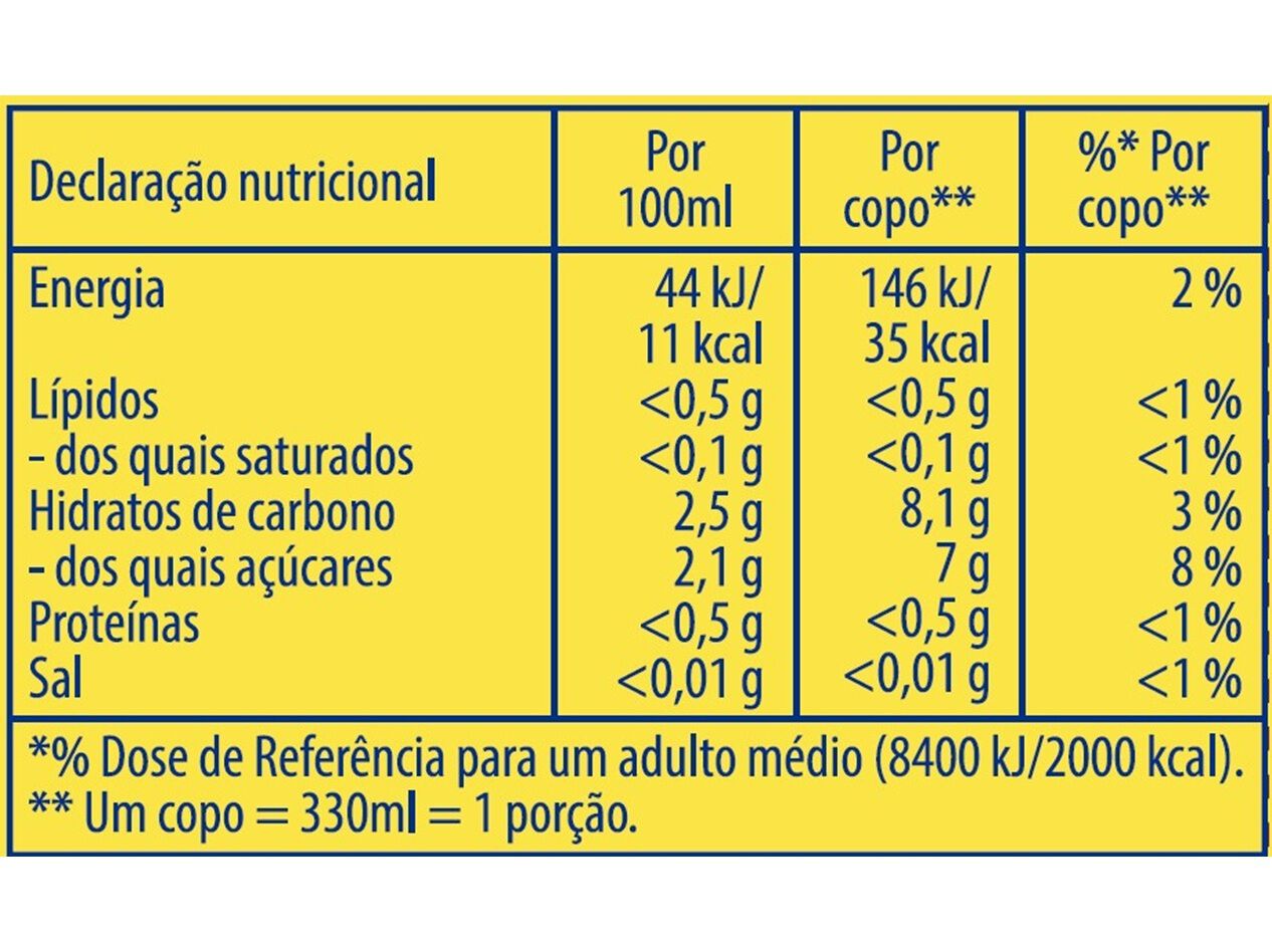 KOMBUCHA LIPTON LIMAO GENGIBRE 0.33L (SDR) image number 1