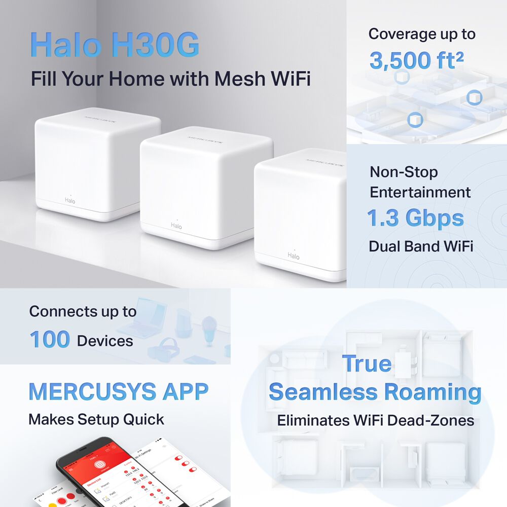 SISTEMA MESH WIFI MERCUSYS AC1300 HALO H30G(3-PACK) image number 2