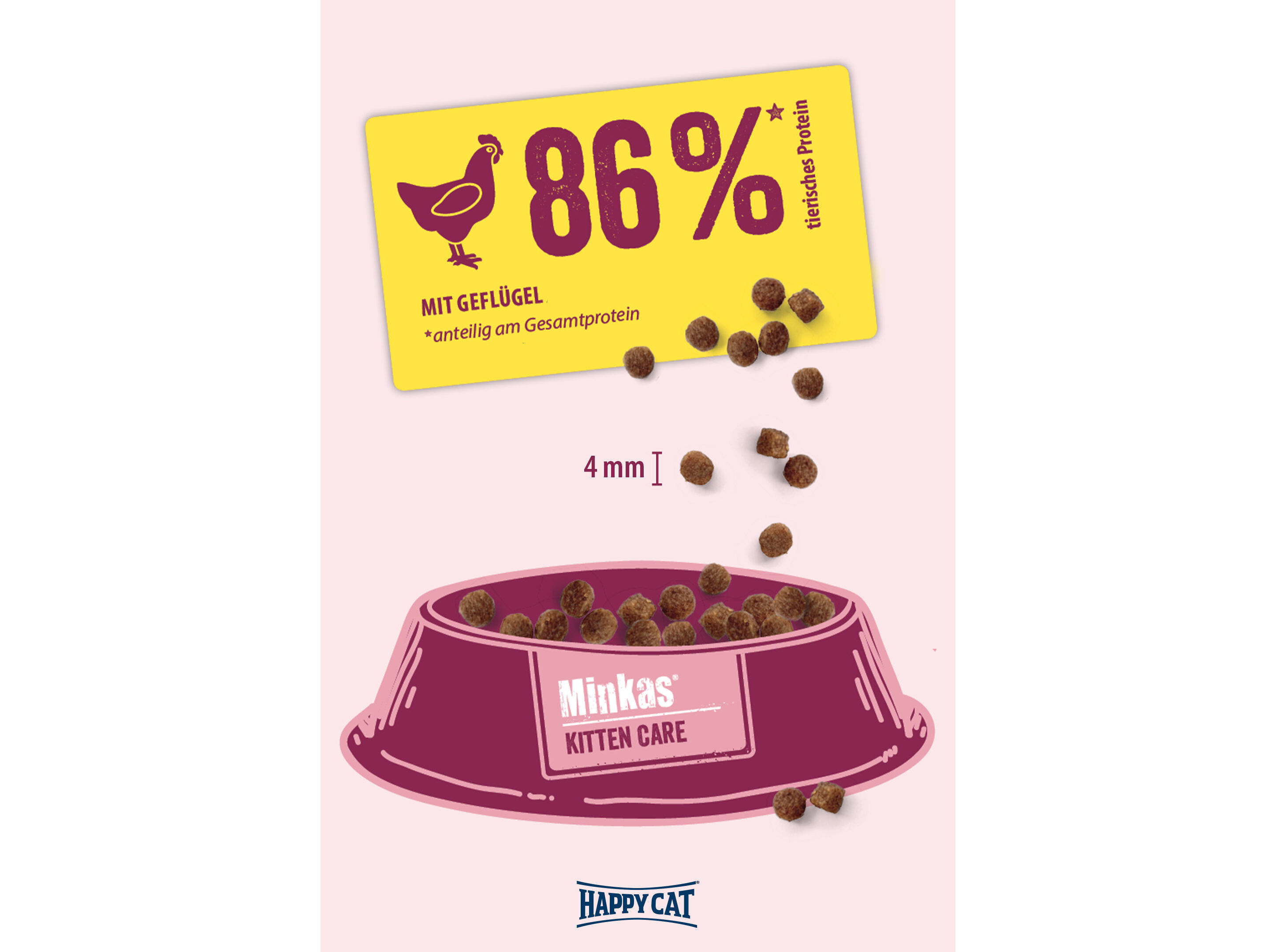 RA&Ccedil;&Atilde;O GATO HAPPY CAT MINKAS KITTEN CARE 1.5 KG image number 1