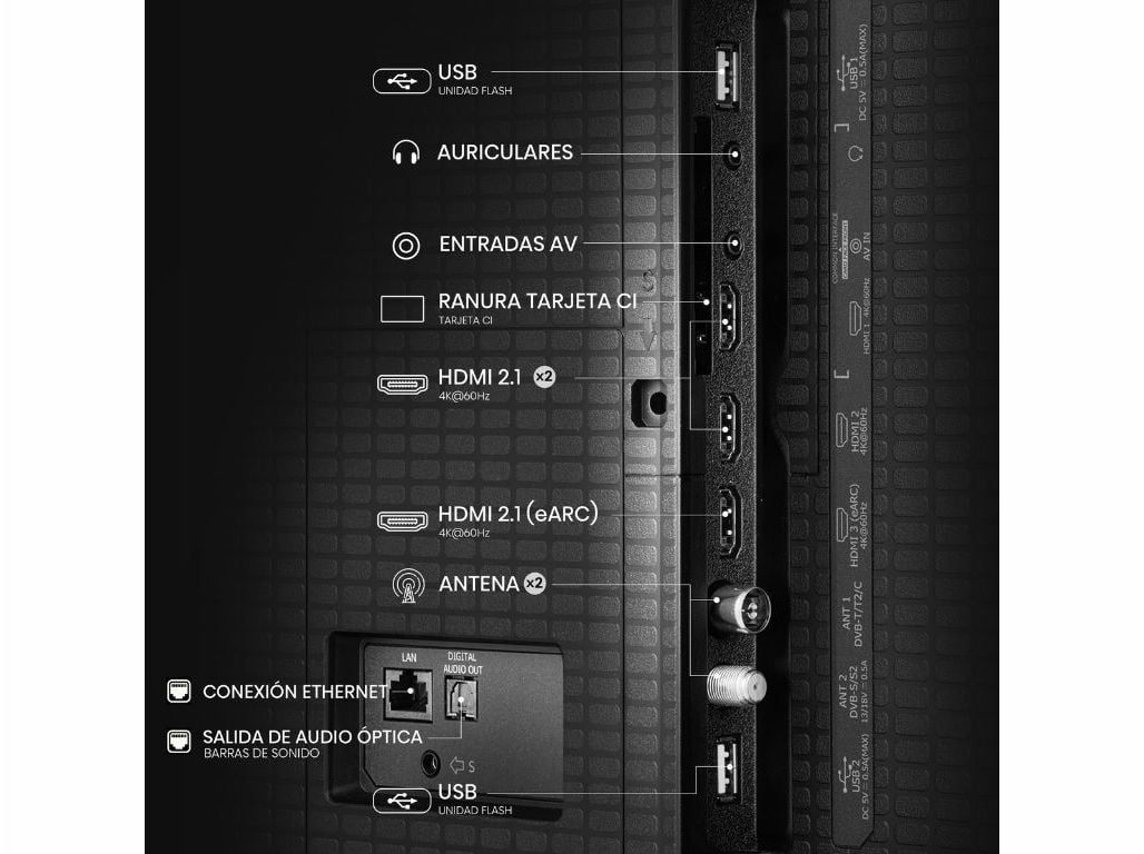TV QLED HISENSE 55A7Q (55" SMART 4K 139CM) image number 8