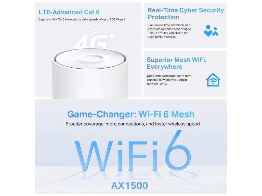 ROUTERS TP-LINK DECO X10-4G 4G+ AX1500 image number 1