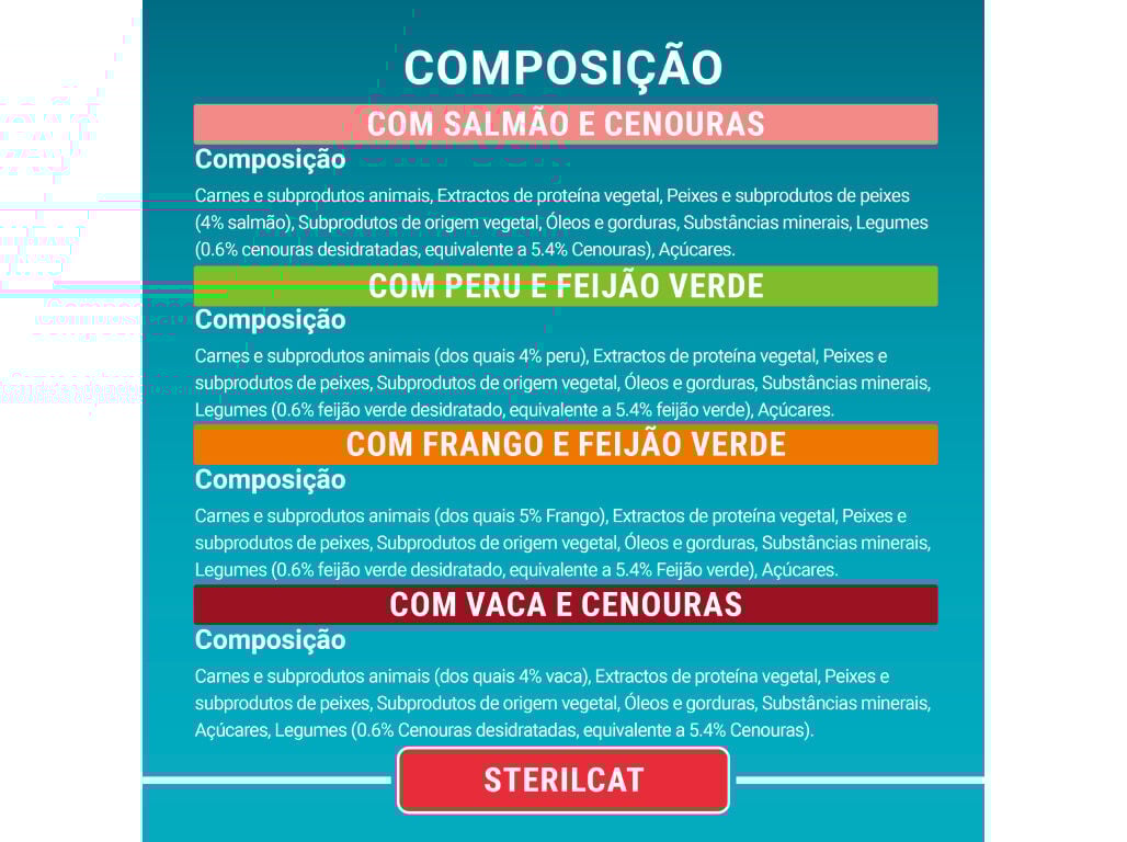 COMIDA H&Uacute;MIDA PARA GATO PURINA ONE ESTERILIZADO 12X85G image number 4