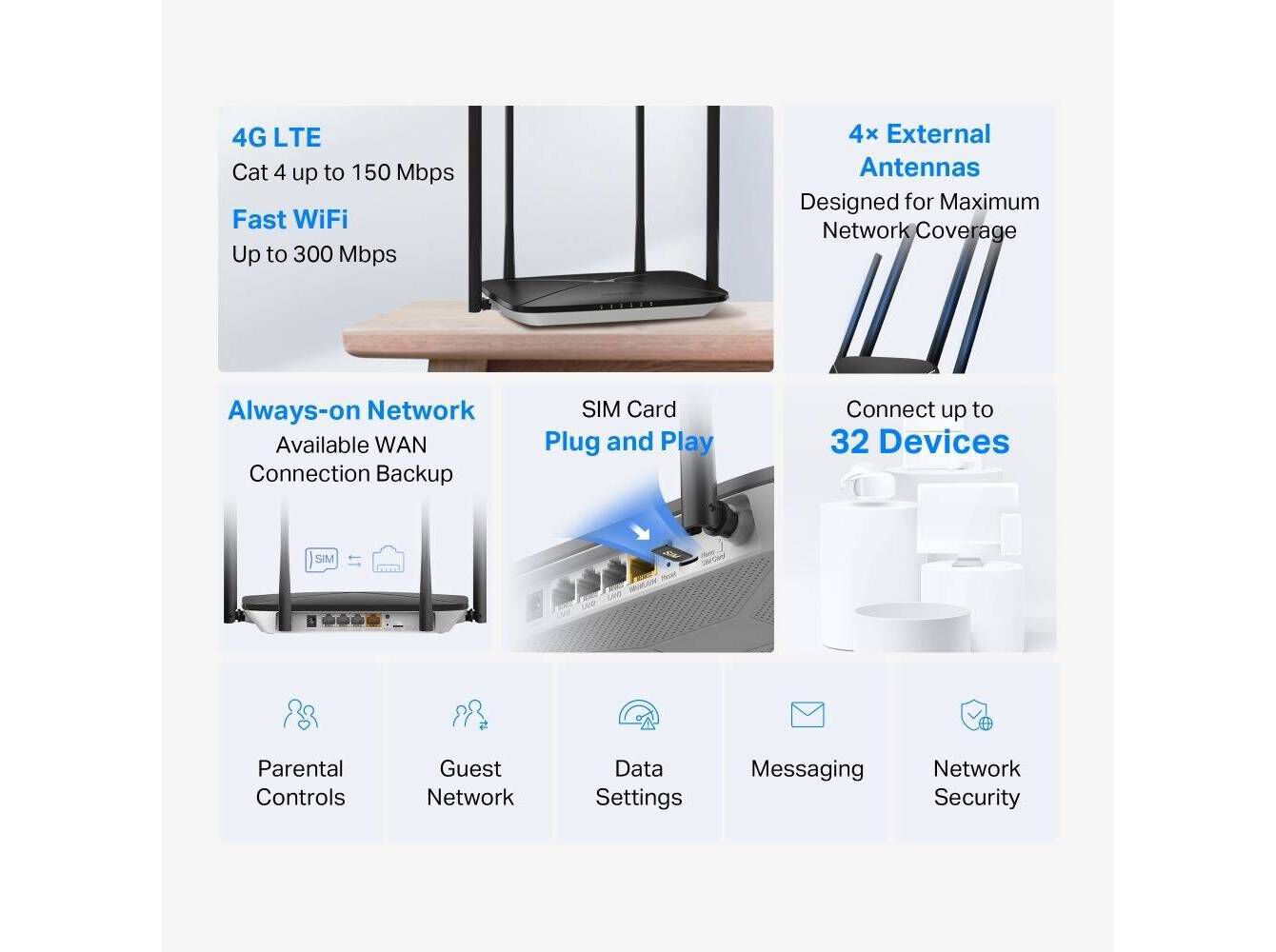 ROUTER 4G LTE MERCUSYS MB115-4G WI-FI N300 NANO SIM image number 3