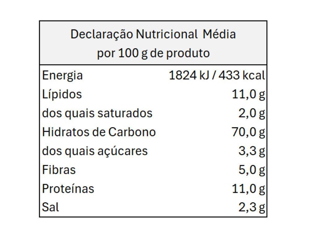 MINI CRACKERS LA FINESTRA DE TRIGO E S&Eacute;SAMO BIO 250 G image number 1