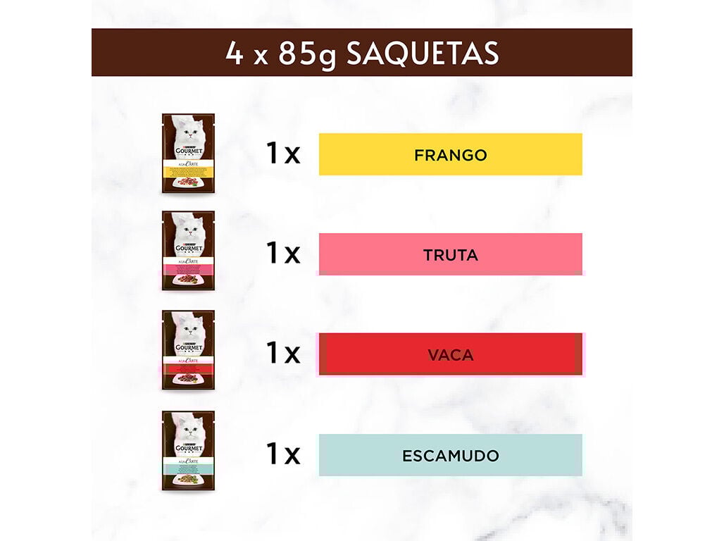 COMIDA H&Uacute;MIDA PARA GATO GOURMET A LA CARTE COM CARNE 4X85G image number 2