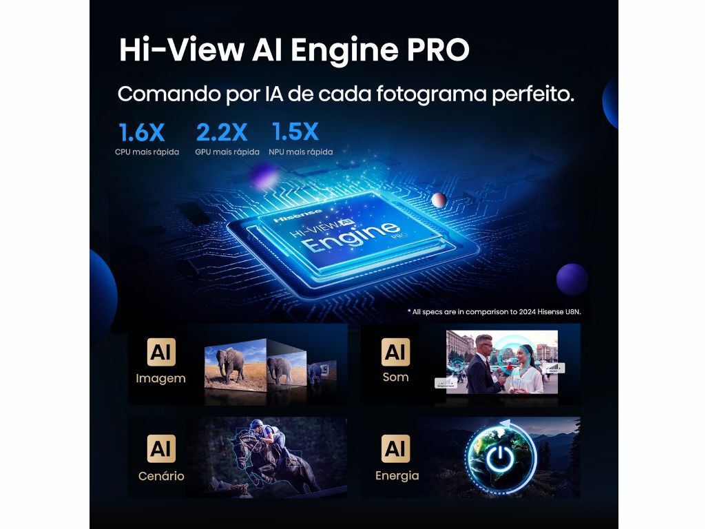 TV ULED MINI LED HISENSE 100U7Q PRO (100" 4K SMART 253CM) image number 2