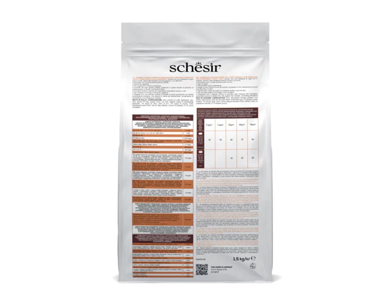 RA&Ccedil;&Atilde;O PARA GATO SCHESIR ESTERILIZADO FRANGO 1.5KG image number 1