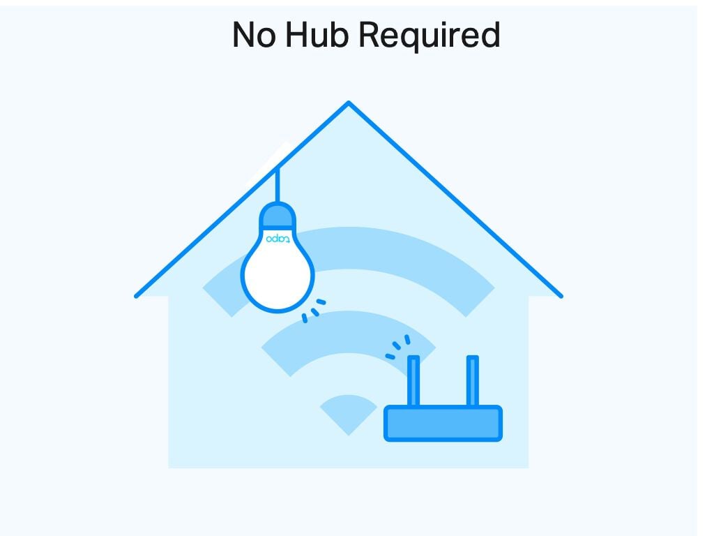 L&Acirc;MPADA SMART TP-LINK TAPO-L510E E27 806LM 8.7W image number 3