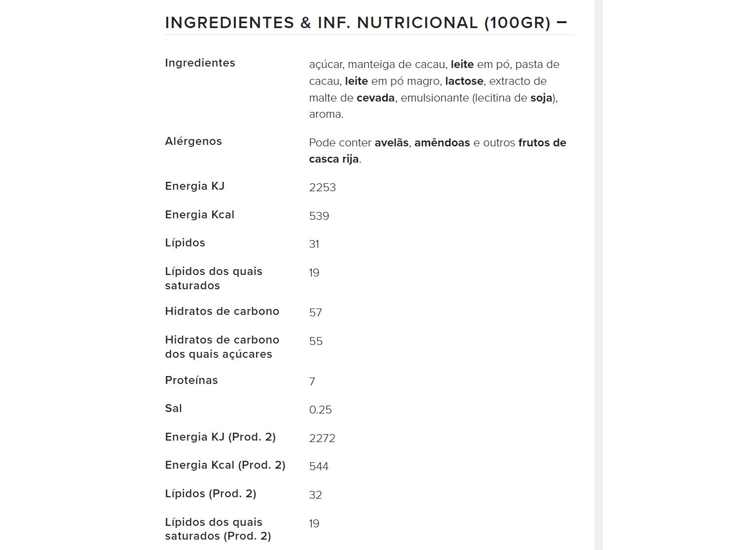 OVOS DE CHOCOLATE LINDT GOLD BUNNY 320G image number 1