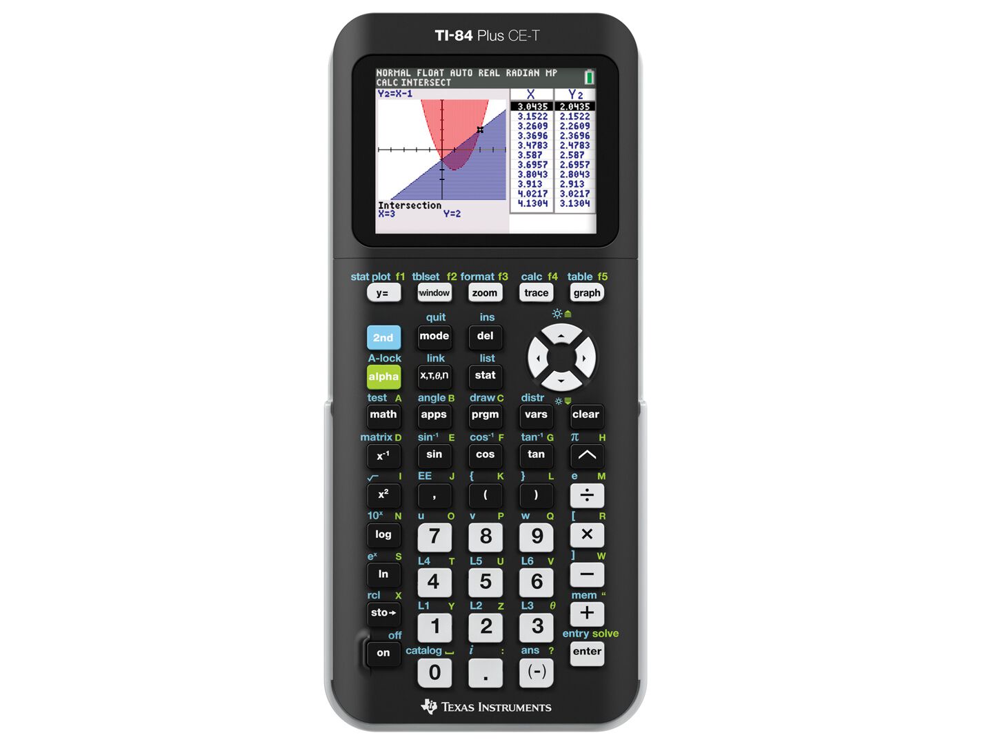 CALCULADORA GR&Aacute;FICA TEXAS INSTRUMENTS TI-84 PLUS CE-T PYTHON EDITION