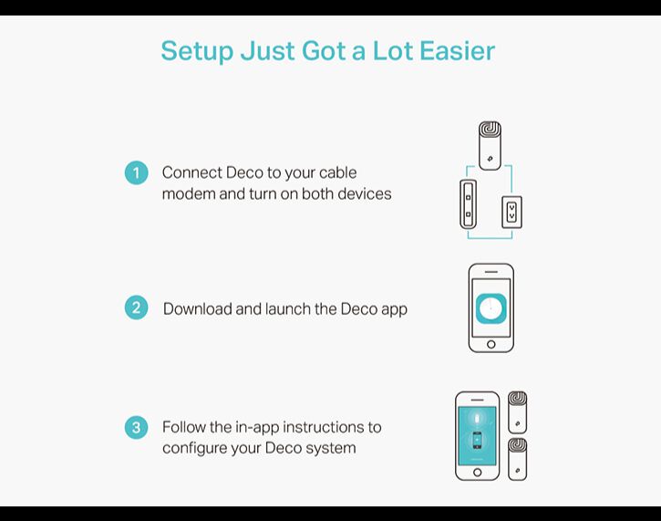 PACK ROUTER MESH TP-LINK S/FIOS AC1200 DECO-M4 (2-PACK) image number 5