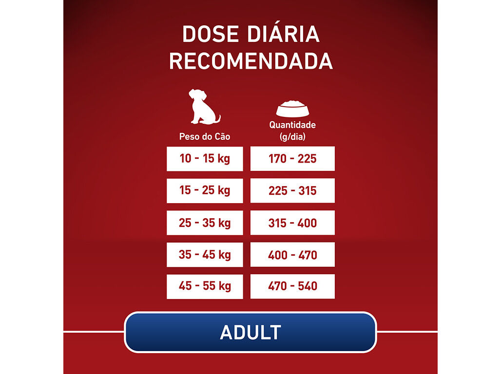 RA&Ccedil;&Atilde;O PARA C&Atilde;O PURINA ONE MEDIUM MAXI ADULTO COM VACA E ARROZ 7KG image number 7