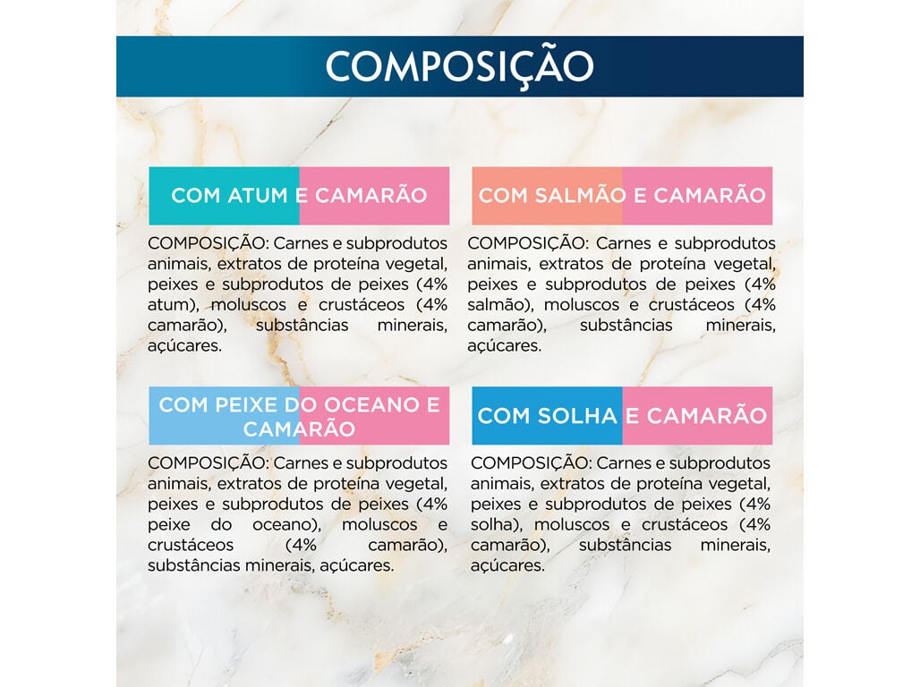 COMIDA H&Uacute;MIDA PARA GATO GOURMET PERLE DELICIAS DO OCEANO 4X85G image number 5