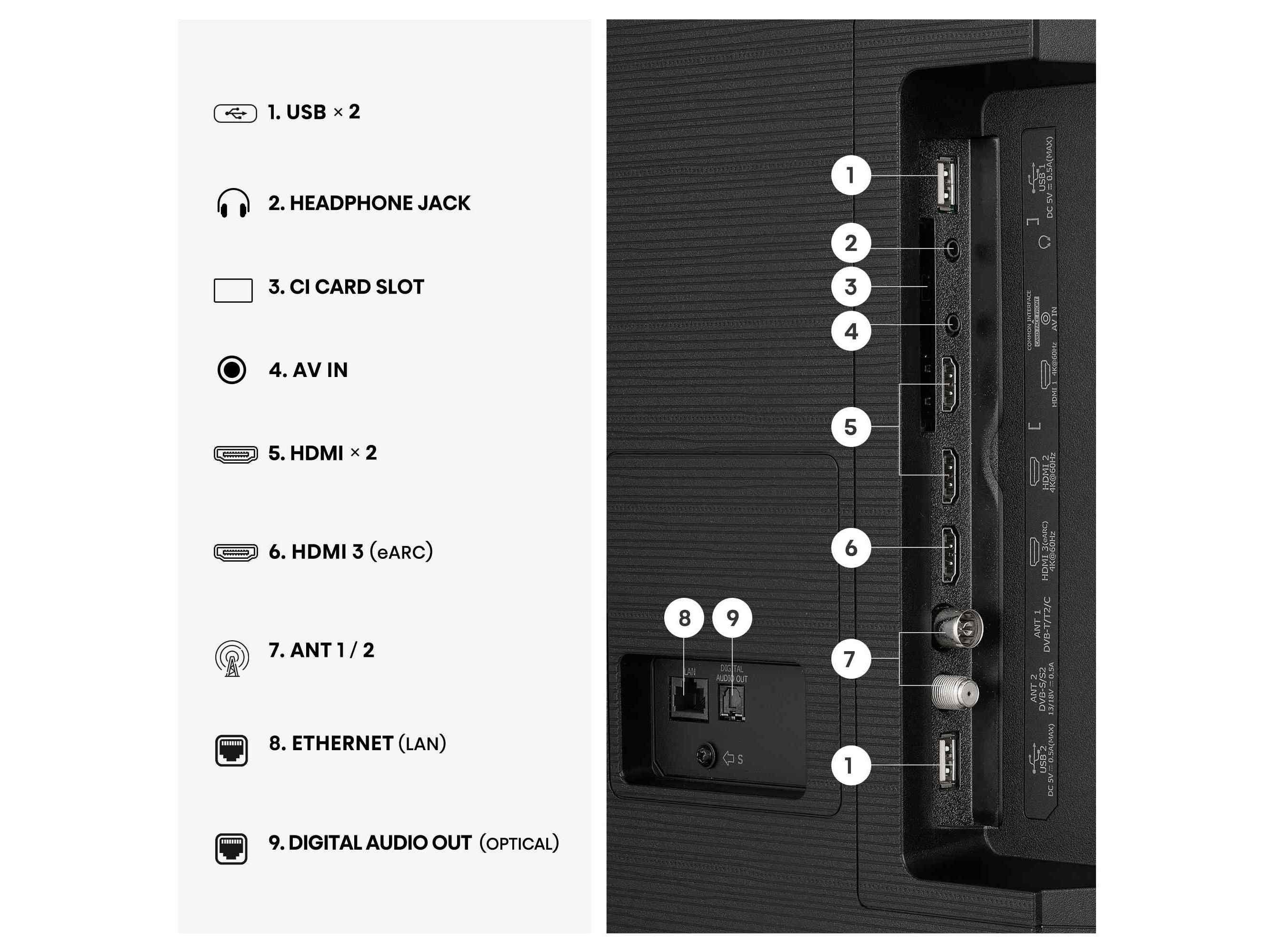 TV QLED HISENSE 75E7S 75" SMART 4K image number 10