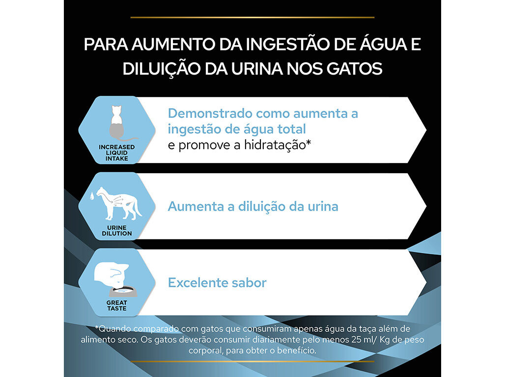 SUPLEMENTO PRO PLAN HYDRA CARE FRANGO 10X75G image number 3