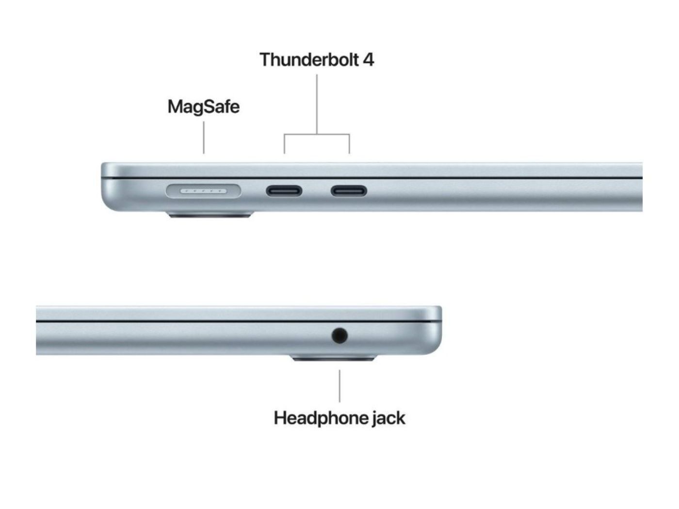 MACBOOK AIR 13" APPLE (M5/16GB/512GB SKY BLUE) image number 3
