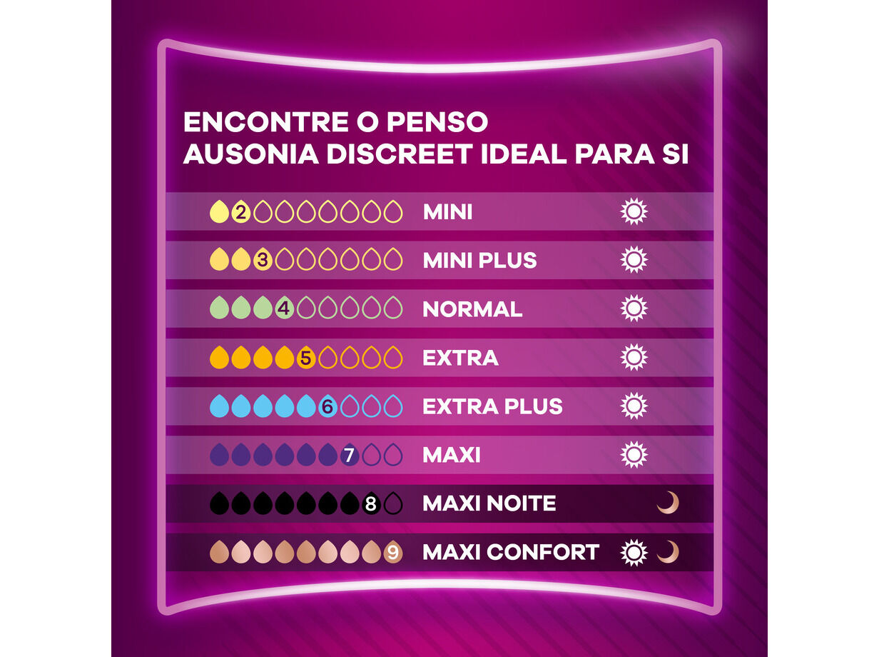 PENSOS AUSONIA DISCREET MAXI 10UN image number 4