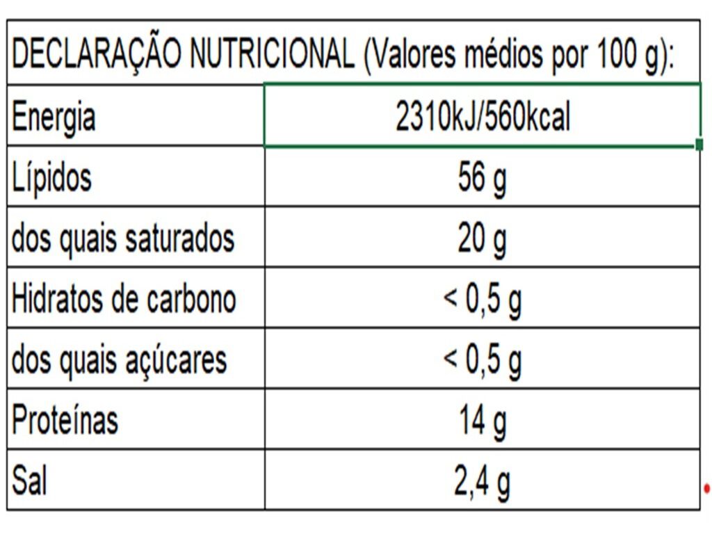 GUANCIALE STAGIONATO BERETTA FATIAS 150 G image number 1