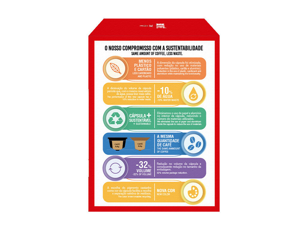 C&Aacute;PSULAS CAF&Eacute; BICAF&Eacute; GOURMET DG 16 UN image number 2