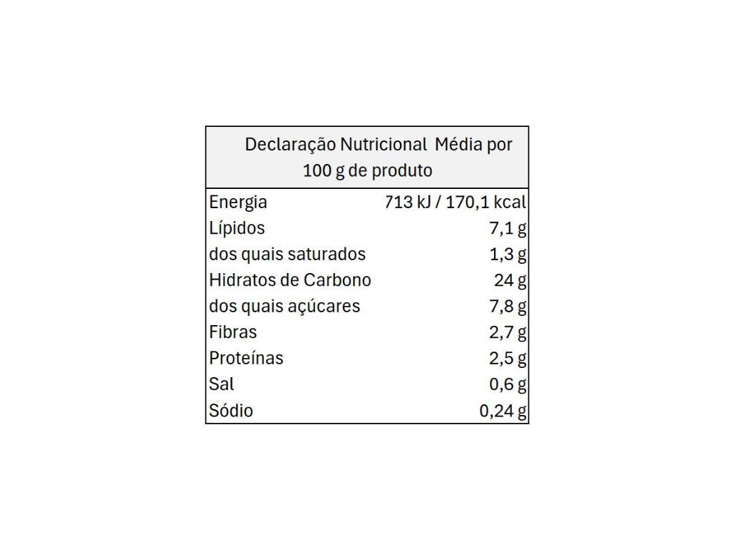 ARROZ DELICIAS MED MEDITERR&Acirc;NEO C/ BR&Oacute;COLOS 250G image number 1