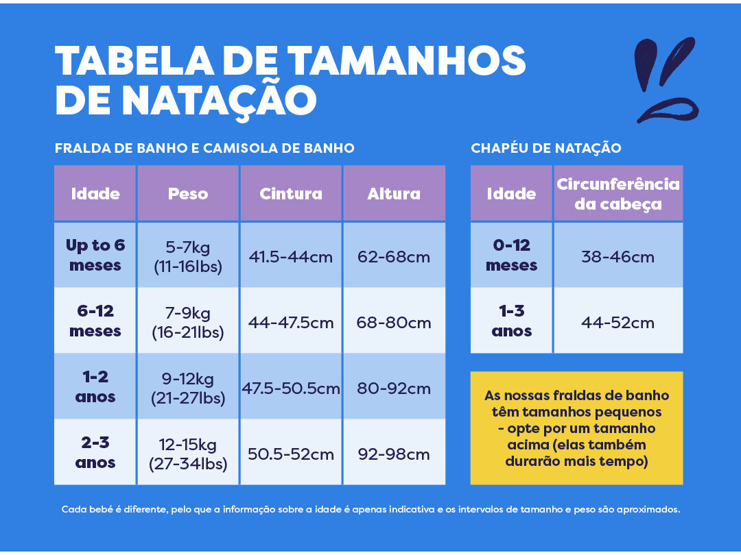 T-SHIRT PROTE&Ccedil;&Atilde;O UV BAMBINO MIO LE&Otilde;ES SPF40+ 6-12M image number 1