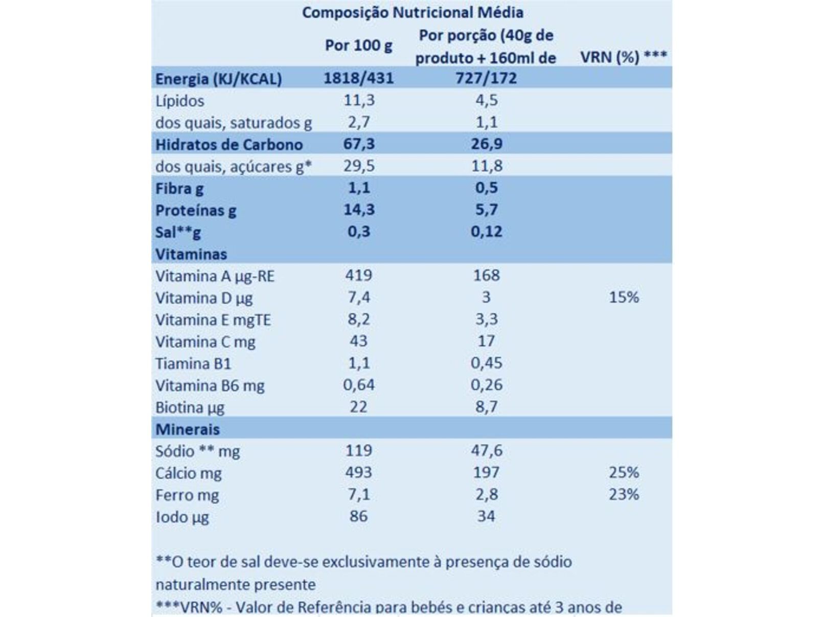 FARINHA L&Aacute;CTEA APTAMIL ARROZ BANANA 225G image number 1
