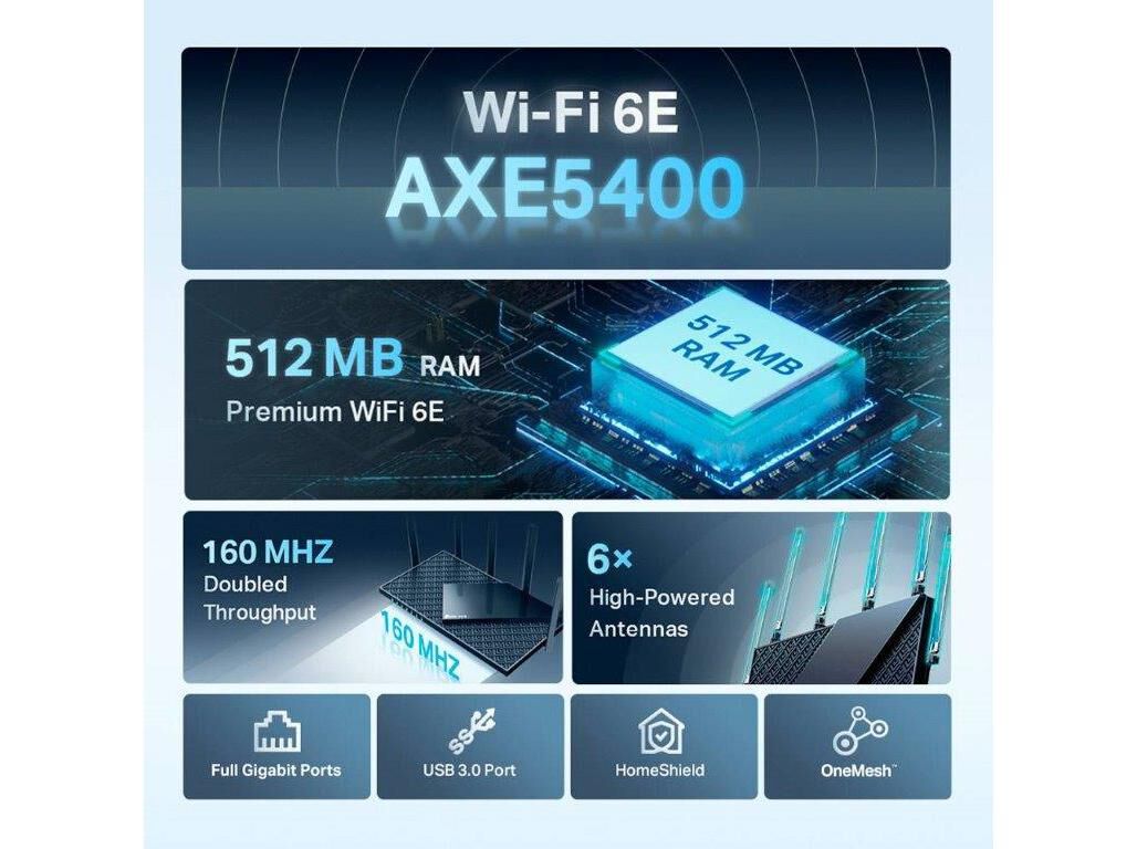 ROUTER WI-FI TP-LINK ARCHER AXE75 image number 4