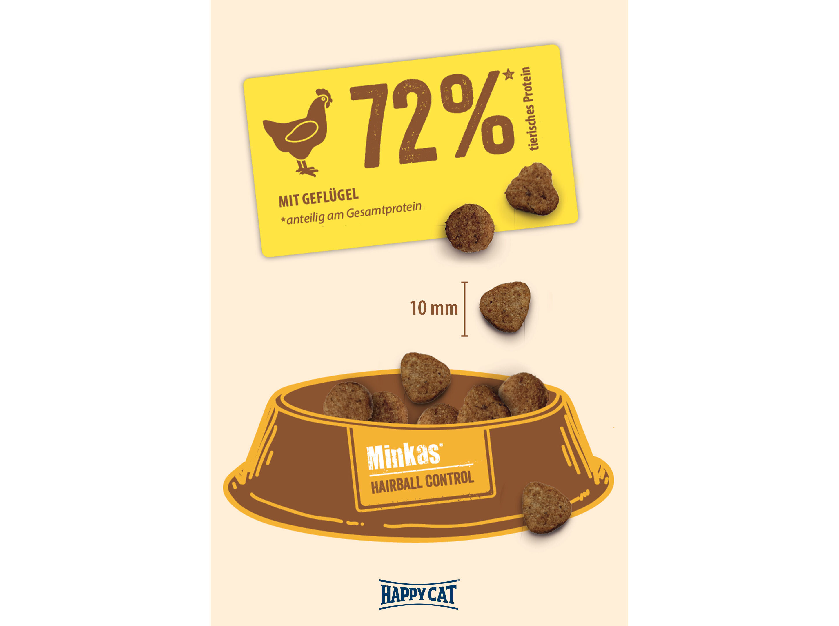 RA&Ccedil;&Atilde;O GATO HAPPY CAT MINKAS BOLAS P&Ecirc;LO 4 KG image number 1