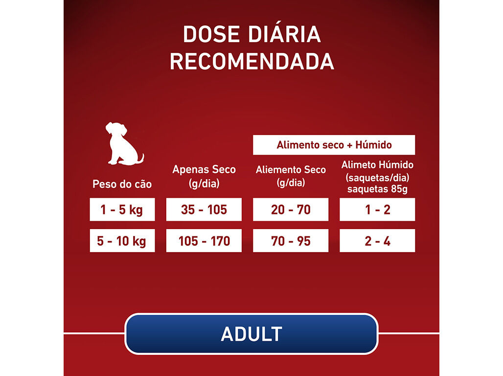 RA&Ccedil;&Atilde;O PARA C&Atilde;O PURINA ONE MINI ADULTO COM VACA 3KG image number 7