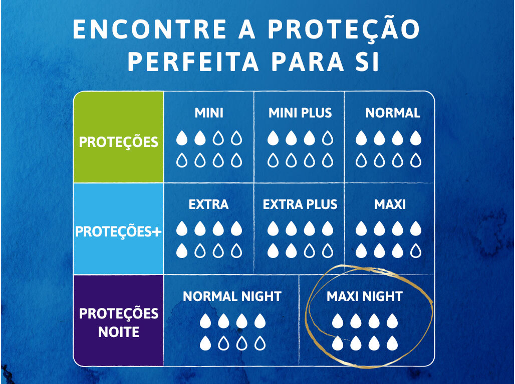 PENSOS INCONTIN&Ecirc;NCIA TENA DISCREET MAXI NIGHT 12UN image number 6