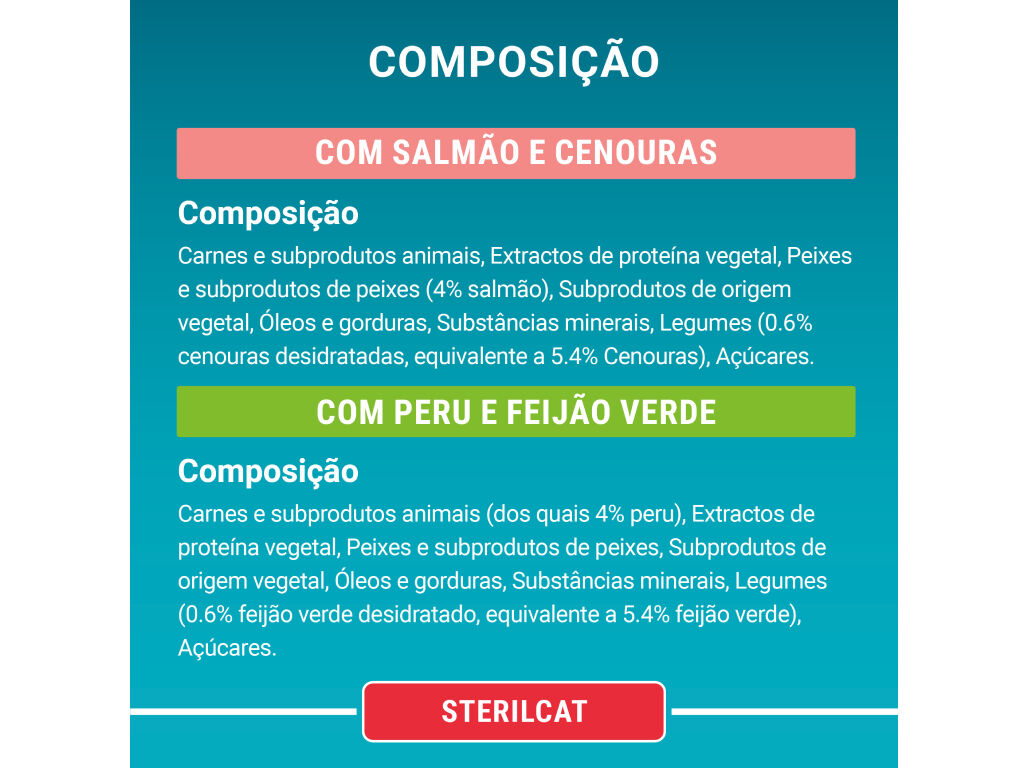 COMIDA H&Uacute;MIDA PARA GATO PURINA ONE ESTERILIZADO 4X85G image number 4