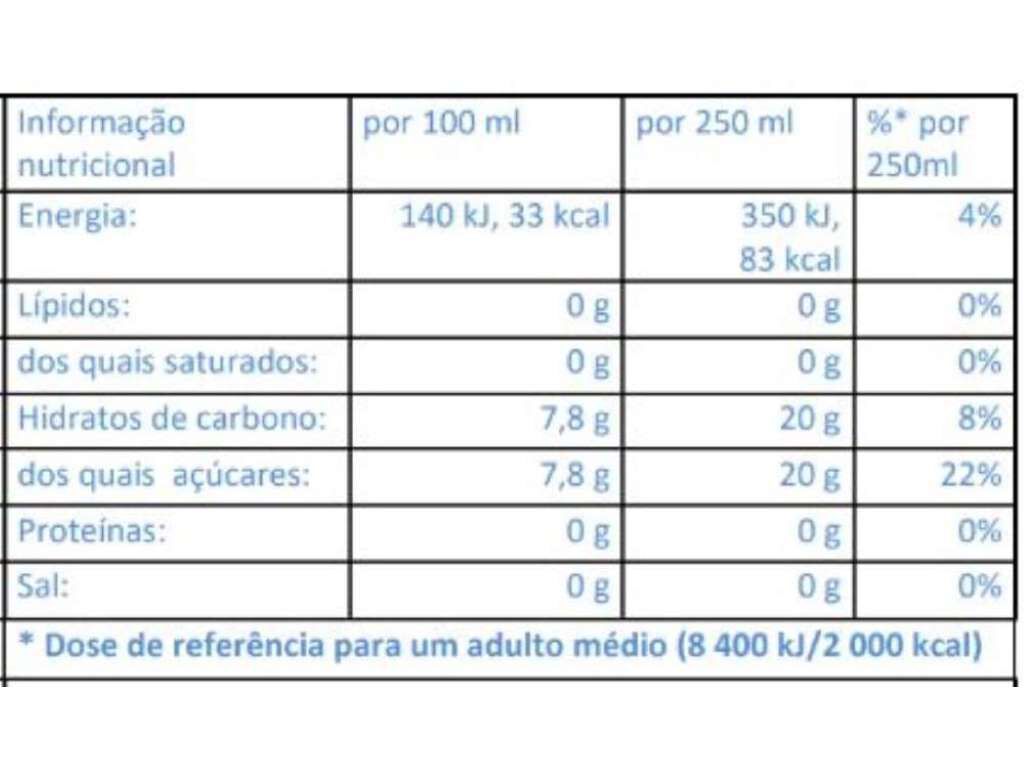 AGUA TONICA ROYAL BLISS BERRY 0.20L image number 1