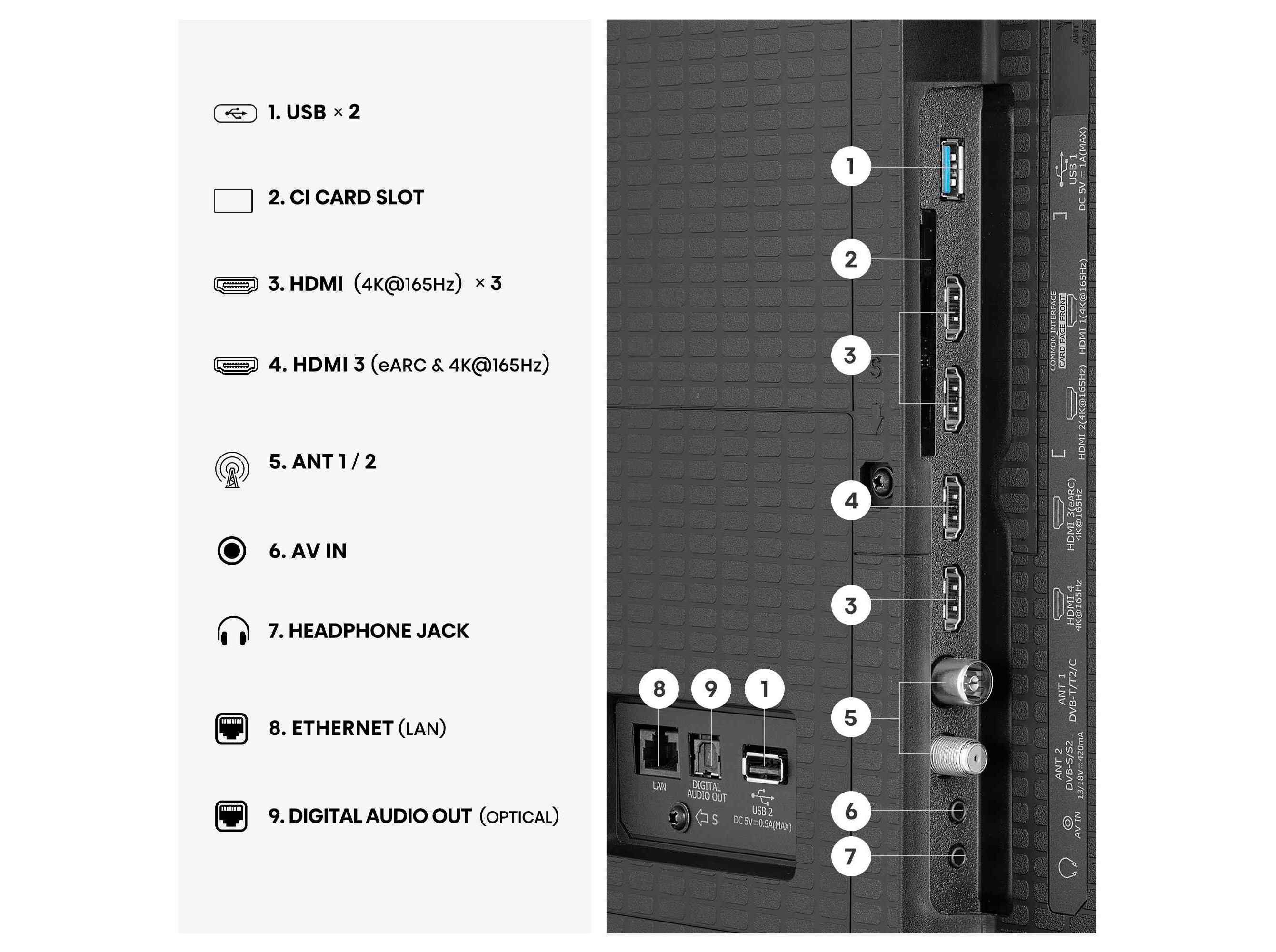 TV HISENSE ULED MINI LED 100U7SE (4K SMART TV 100" 253CM) image number 10