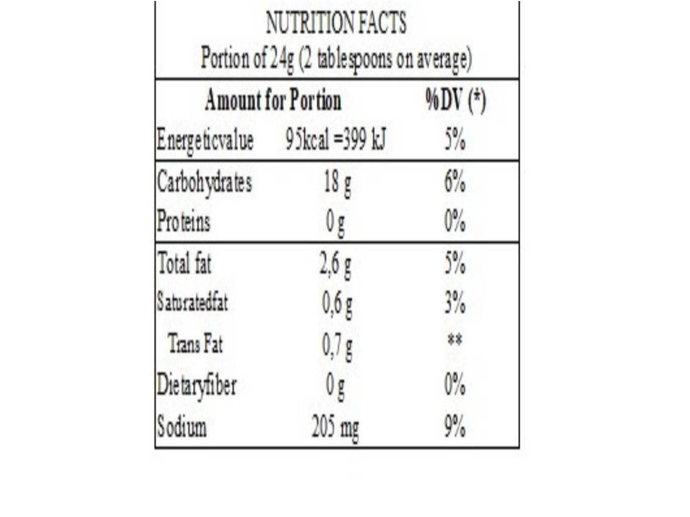MISTURA PREPARADA AMAFIL PARA P&Atilde;O DE QUEIJO 500G image number 1