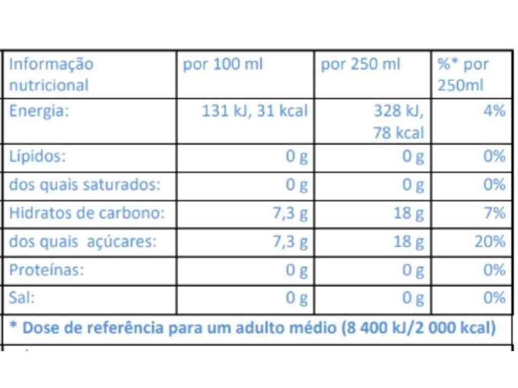 &Aacute;GUA T&Oacute;NICA ROYAL BLISS SIGNATURE 0.20L image number 1
