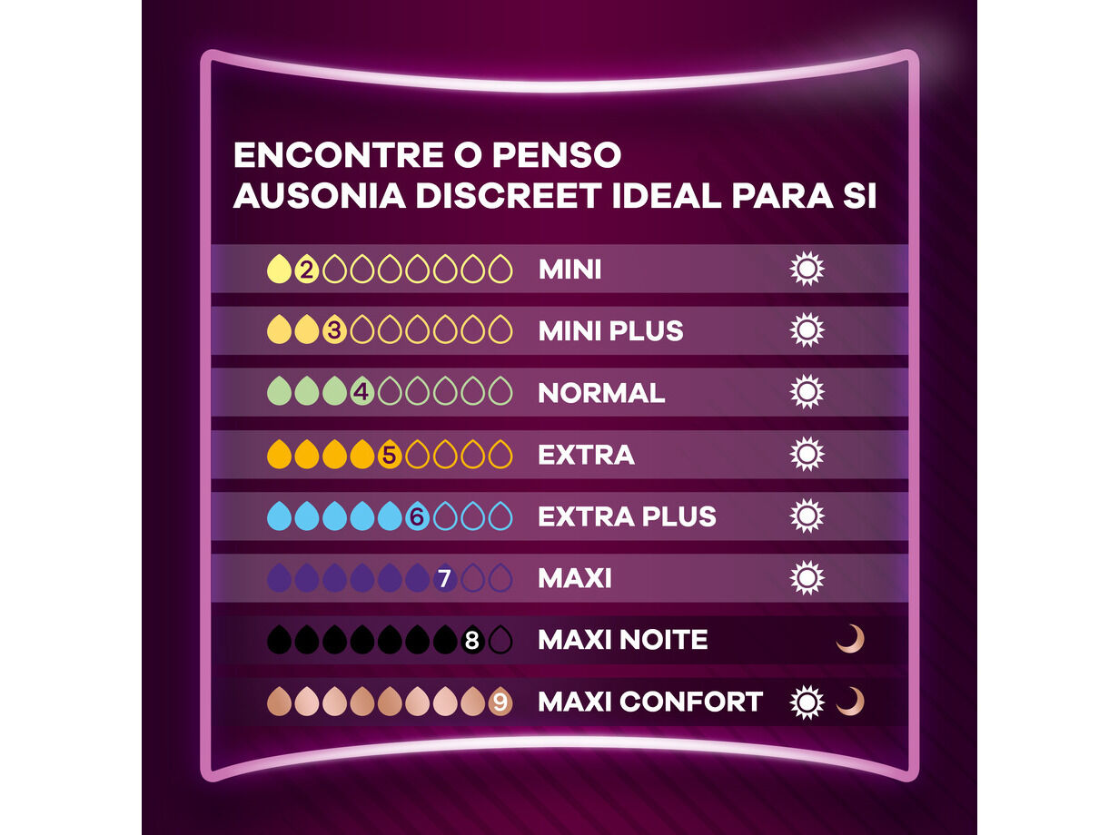 PENSOS INCONTIN&Ecirc;NCIA MAXI NOITE AUSONIA DISCREET 12 UN image number 4