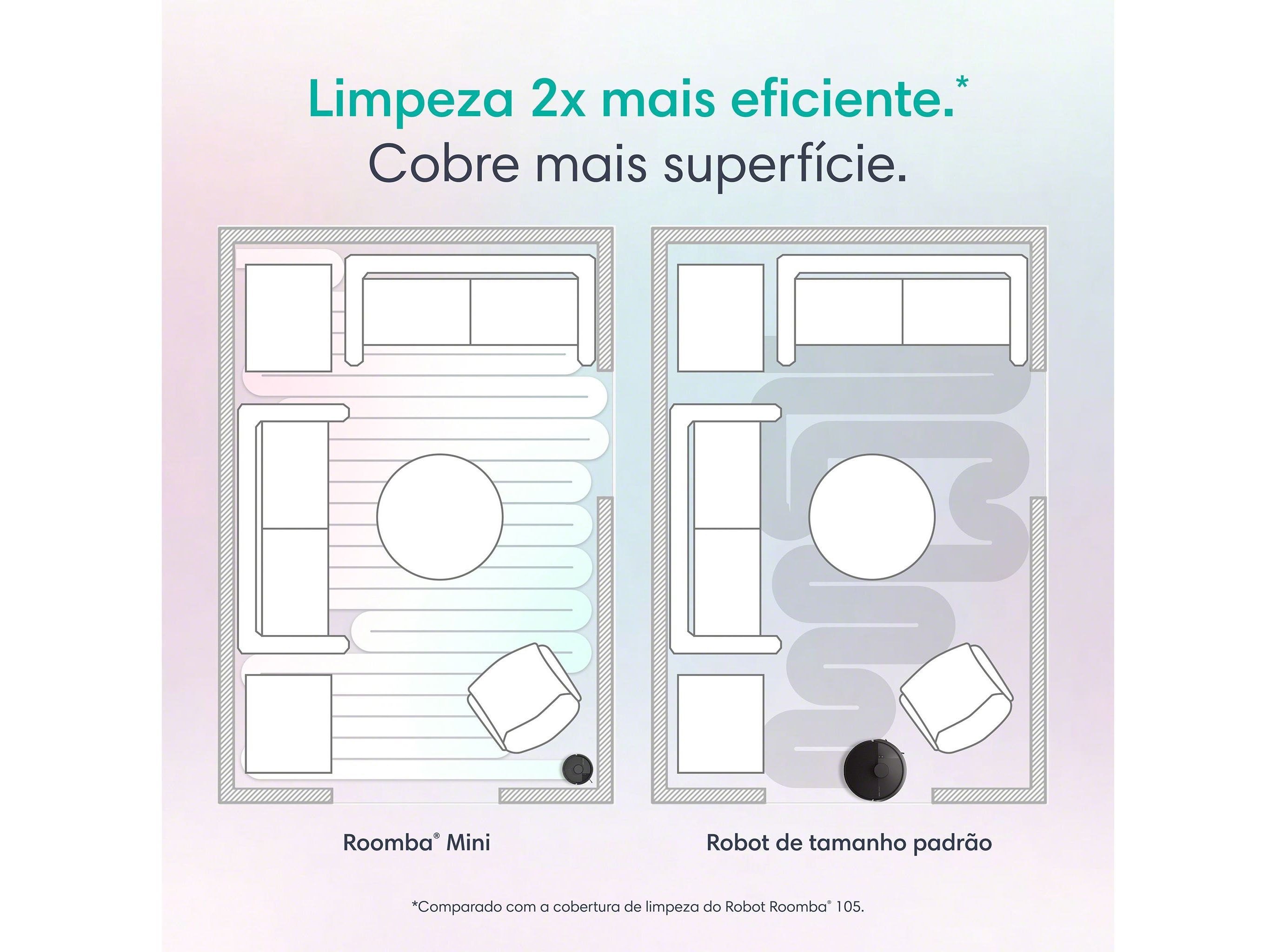 ASPIRADOR ROBOT IROBOT IRF155040 ROOMBA PRETO MINI image number 5