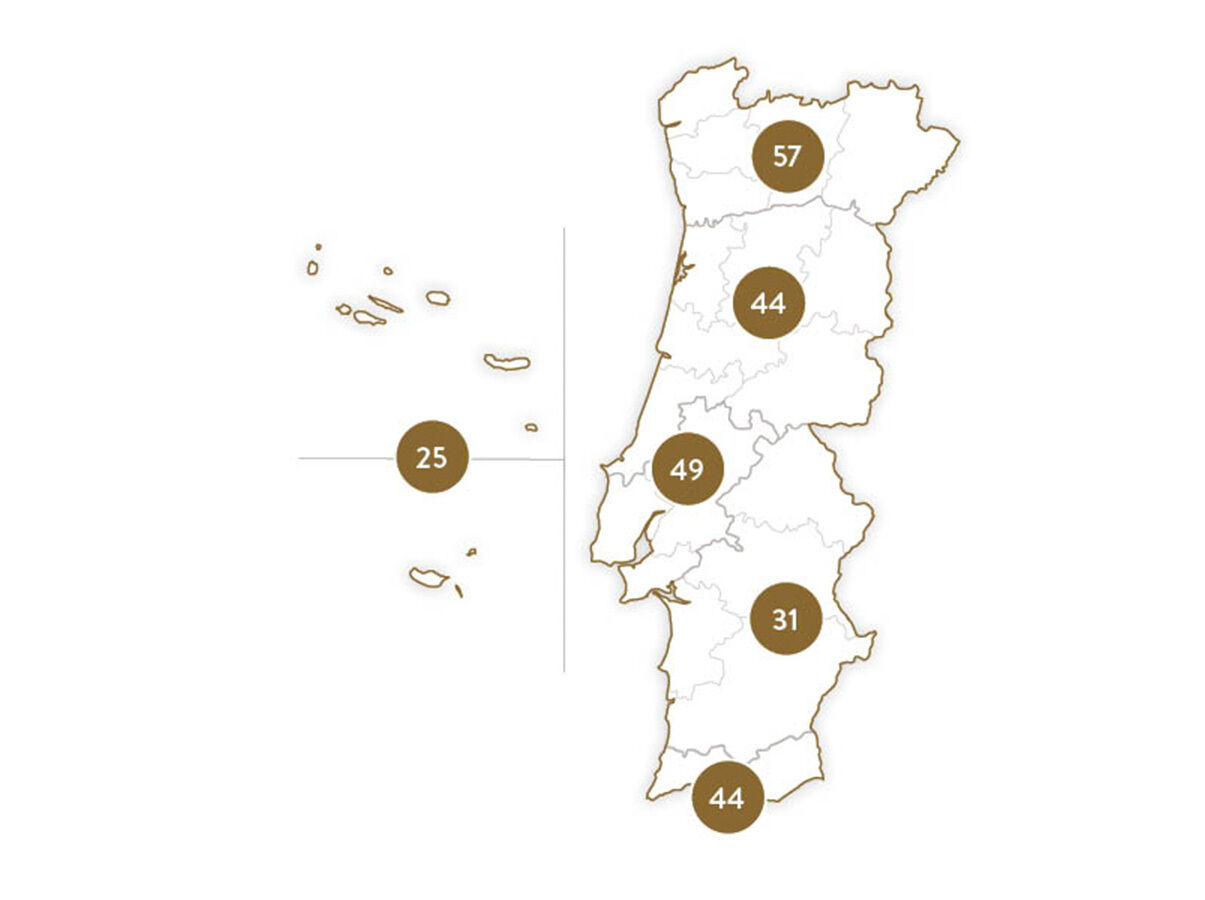 ALOJAMENTO ODISSEIAS image number 2