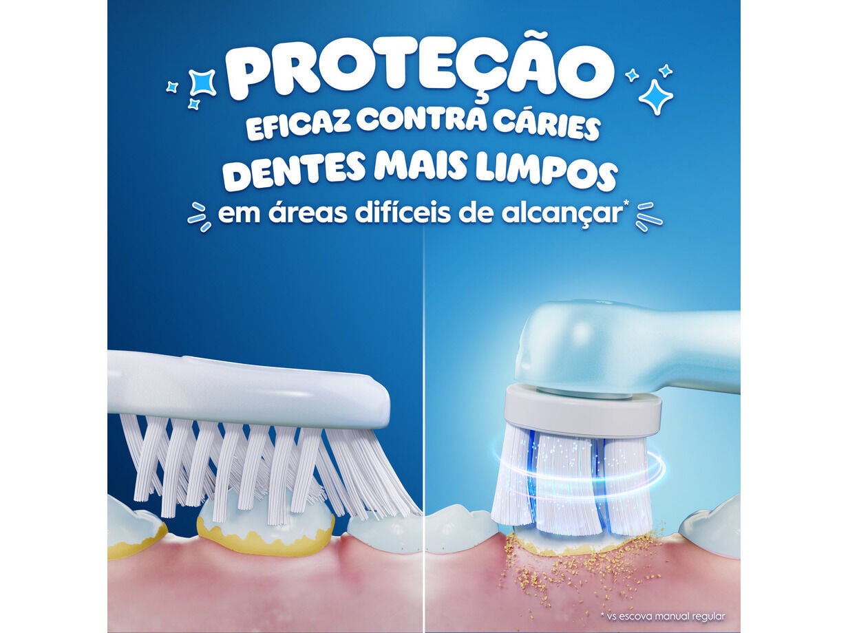ESCOVA EL&Eacute;TRICA ORAL-B IO KIDS 6+ STITCH TRAVEL EDITION image number 1