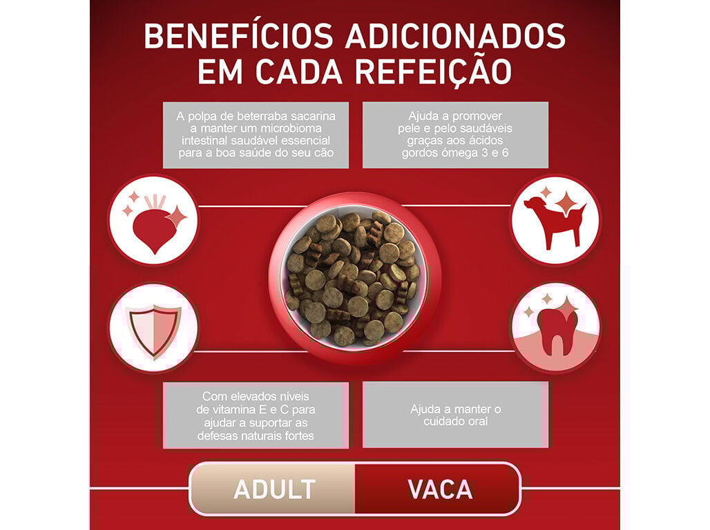 RA&Ccedil;&Atilde;O PARA C&Atilde;O PURINA ONE ADULTO COM VACA 2.5KG image number 5