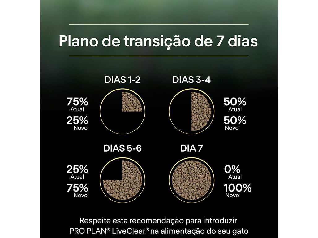 RA&Ccedil;&Atilde;O PARA GATO PRO PLAN LIVE CLEAR SALM&Atilde;O 2.8KG image number 8