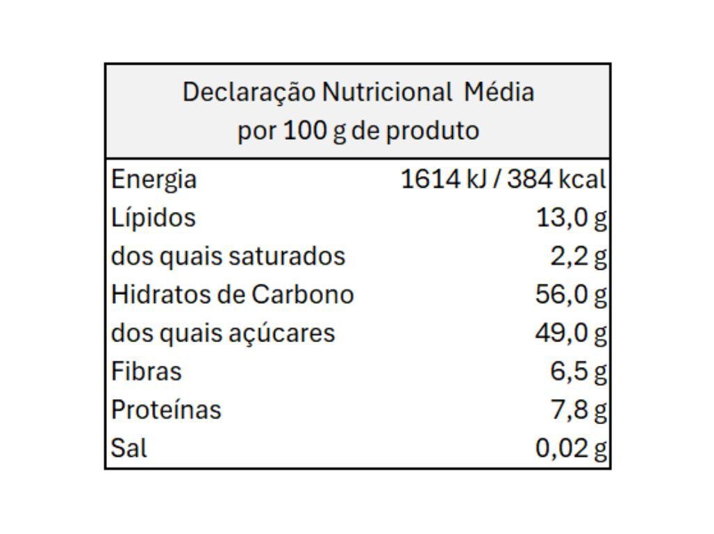 BOLA ENERG&Eacute;TICA LA FINESTRA FRAMBOESA BIO 25 G image number 1