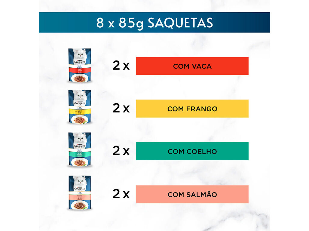 COMIDA H&Uacute;MIDA PARA GATO GOURMET PERLE FINOS PEDA&Ccedil;OS COM MOLHO 8X85G image number 2