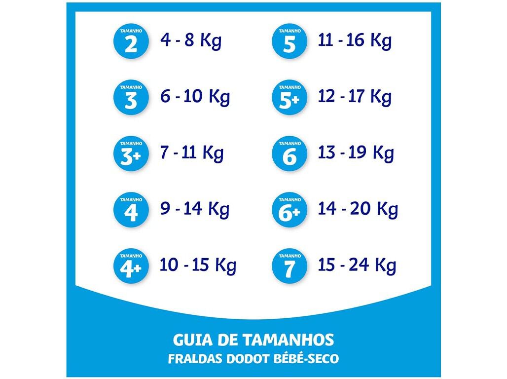 Fraldas DODOT Activity T3 (6-10 kg) 56 un – Gracinha Minimercado