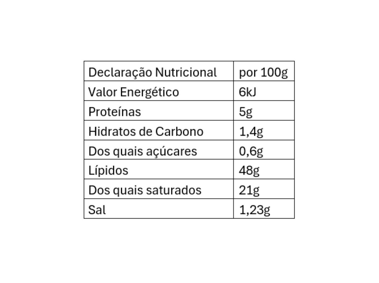 BLOC FOIS GRAS PATO CAPDEVILA C/BALS&Acirc;MICO E LIRA 135G image number 1