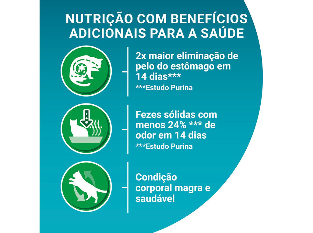 RA&Ccedil;&Atilde;O PARA GATO PURINA ONE INDOOR COM PER&Uacute; 800G image number 3