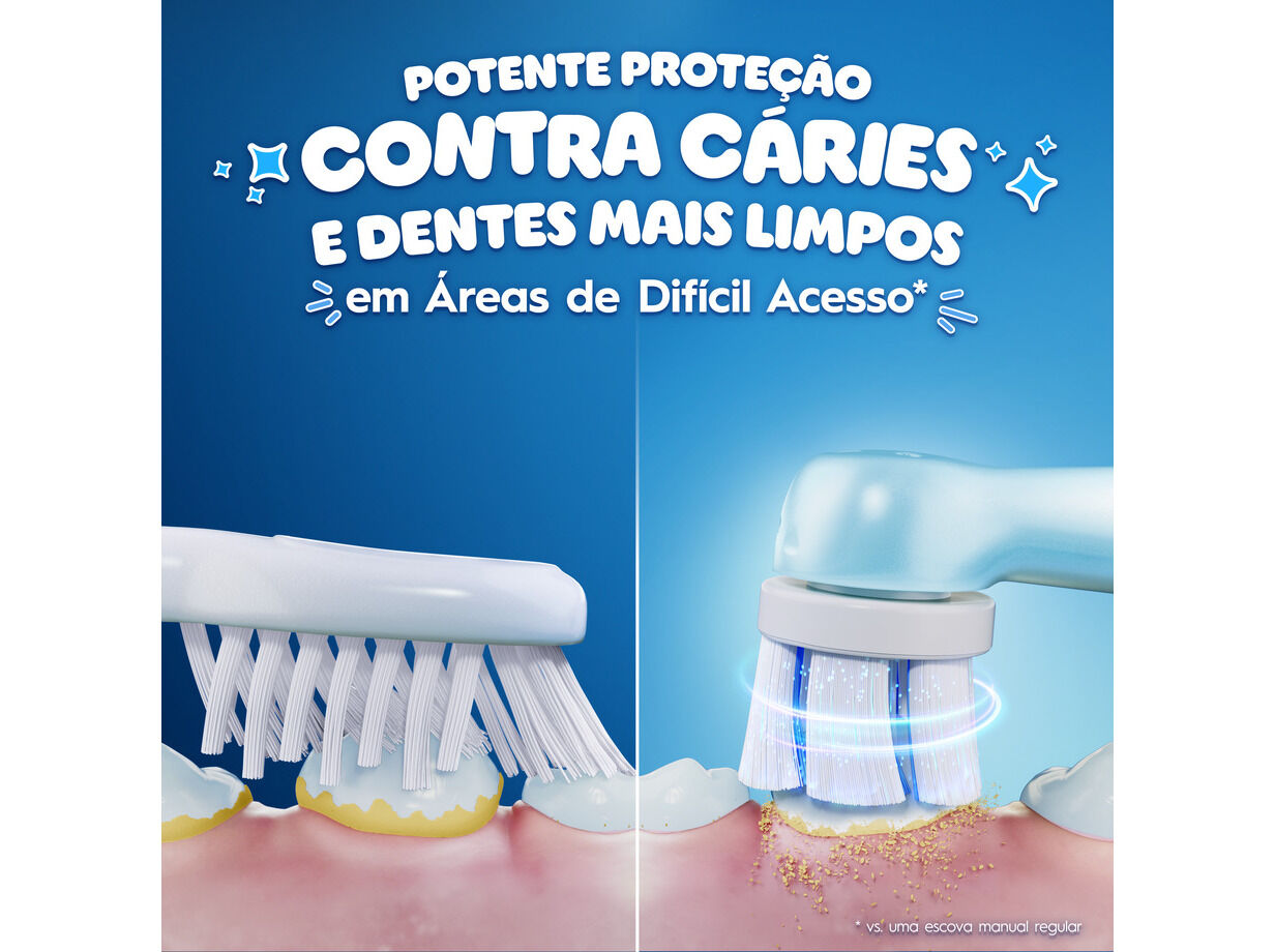 RECARGA ORAL B IO KIDS 6+ STITCH 4UN image number 1