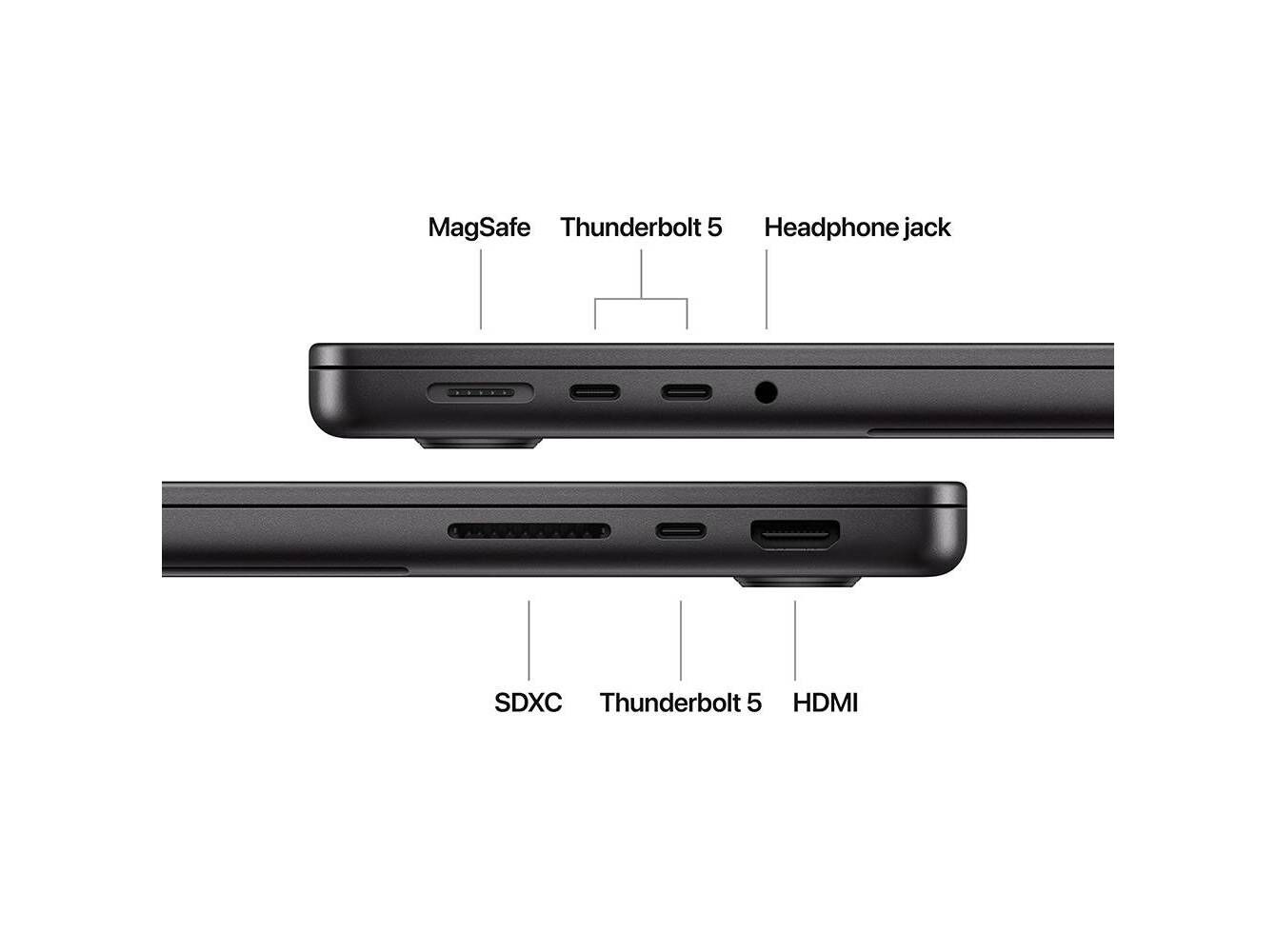 MACBOOK PRO APPLE (14" M4 GPU 10 CORE RAM: 24GB 1TB SPACE BLACK) image number 4