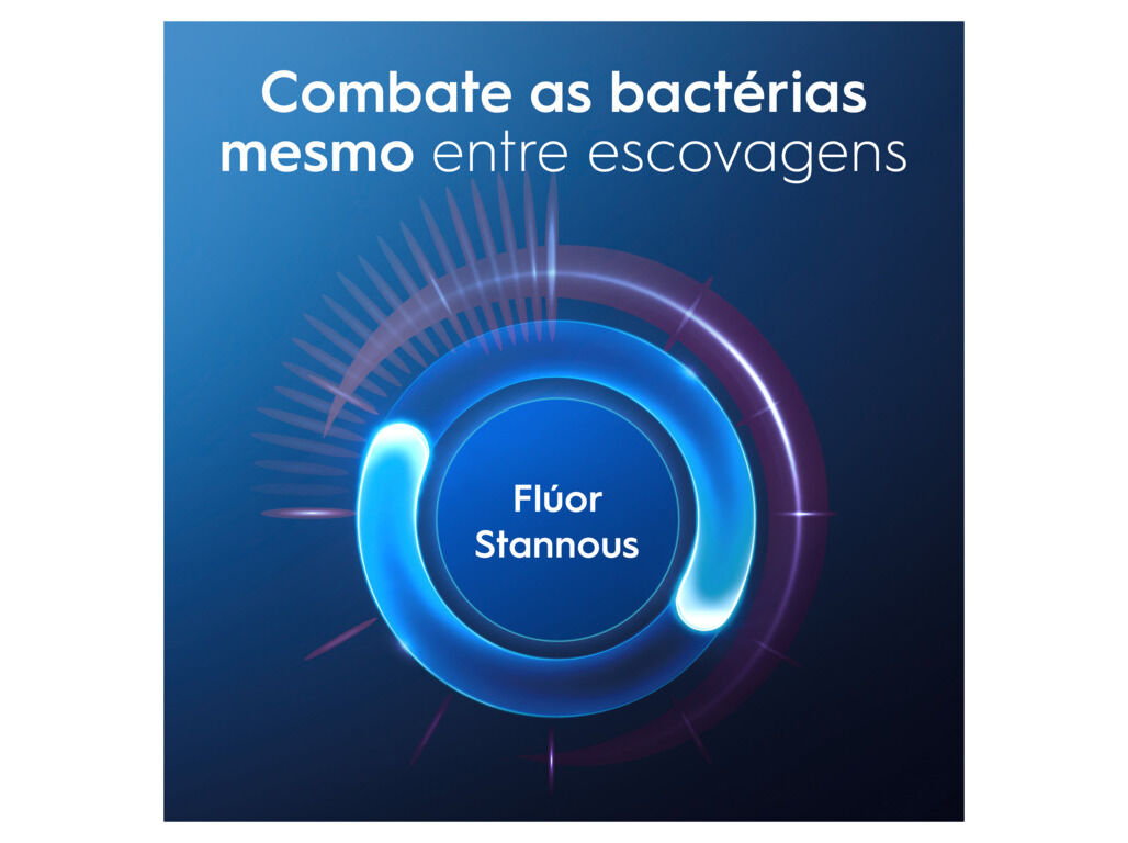 PASTA DENTIFRICA ORAL-B ADVANCED GENGIVAS 2X75ML image number 3