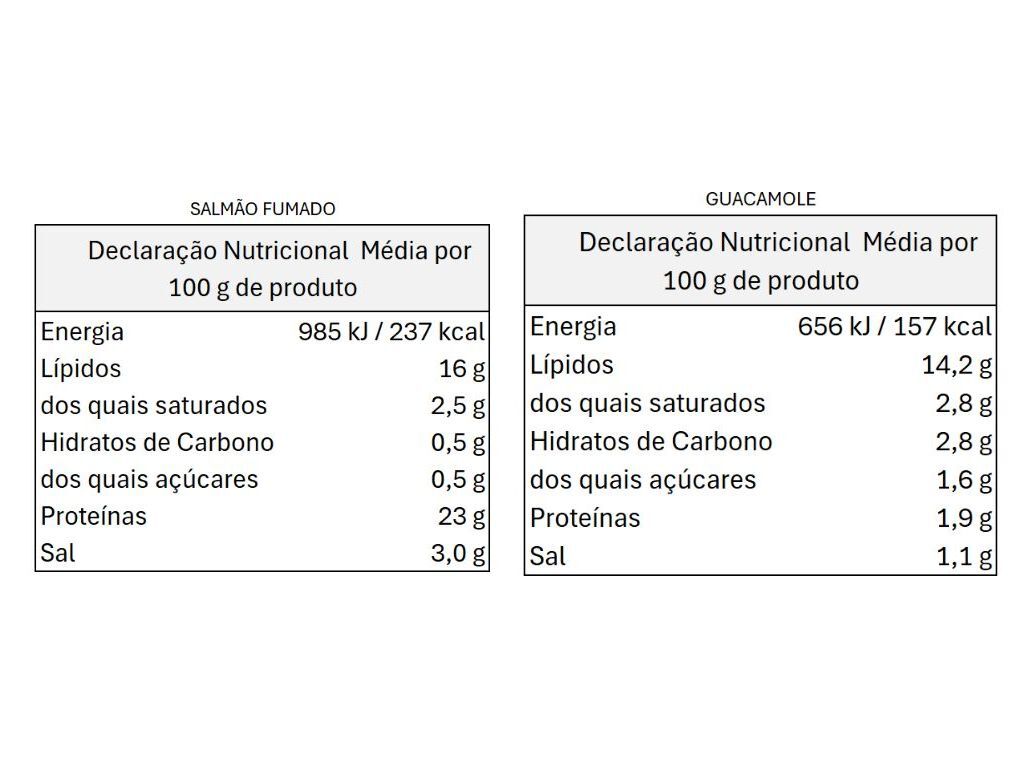 LOMBOS DE SALM&Atilde;O FUMADO SKANDIA COM GUACAMOLE 200G image number 1